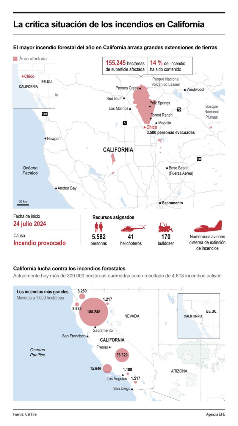 La crítica situación de los incendios en California 01 300724