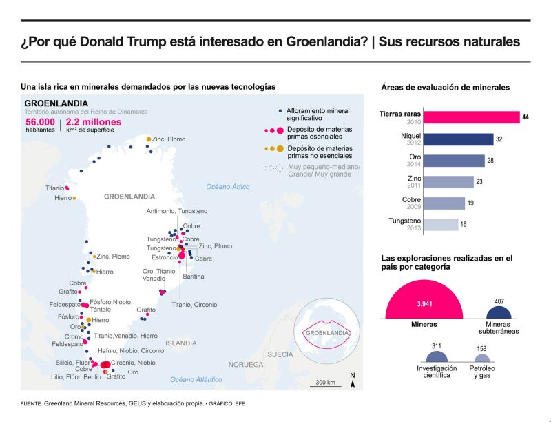 ¿Por qué Donald Trump está interesado en Groenlandia? | Los recursos naturales 01190125