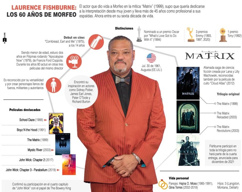 Laurence Fishburne: Los 60 años de Morfeo - 01 - 310721