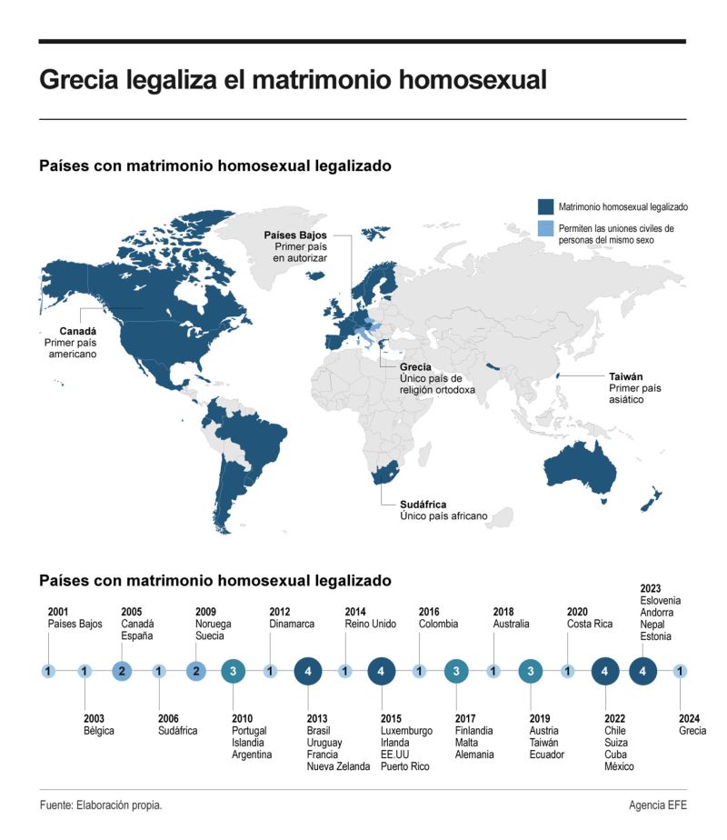 Grecia legaliza el matrimonio homosexual 01 160224