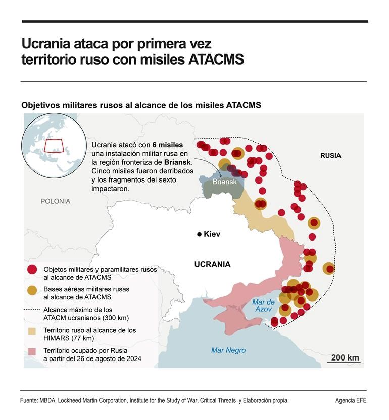 Rusia confirma el primer ataque ucraniano con ATACMS contra instalación militar 01201124