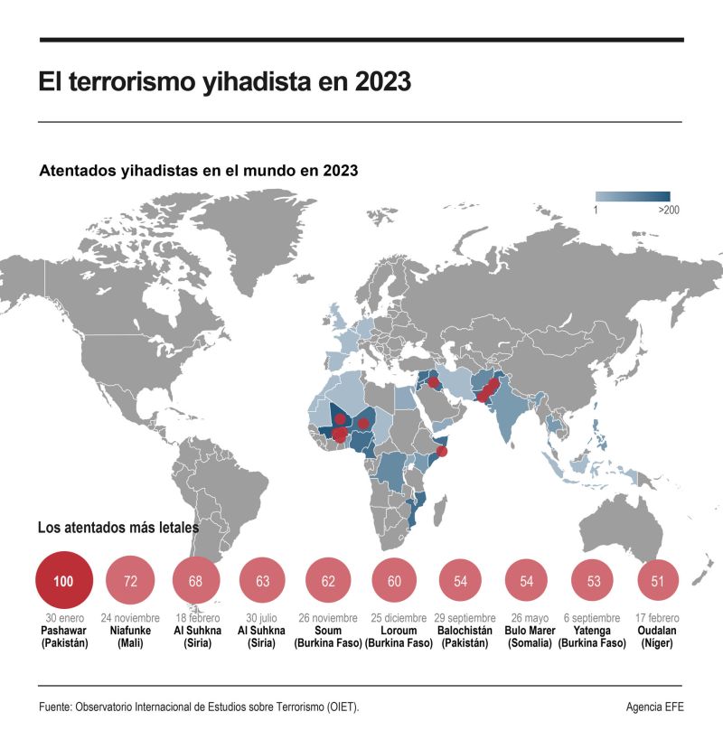 El terrorismo yihadista en 2023 01 300324