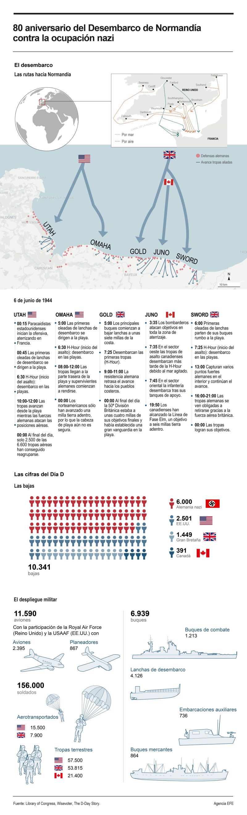 80 aniversario del Desembarco de Normandía contra la ocupación nazi 01 050624