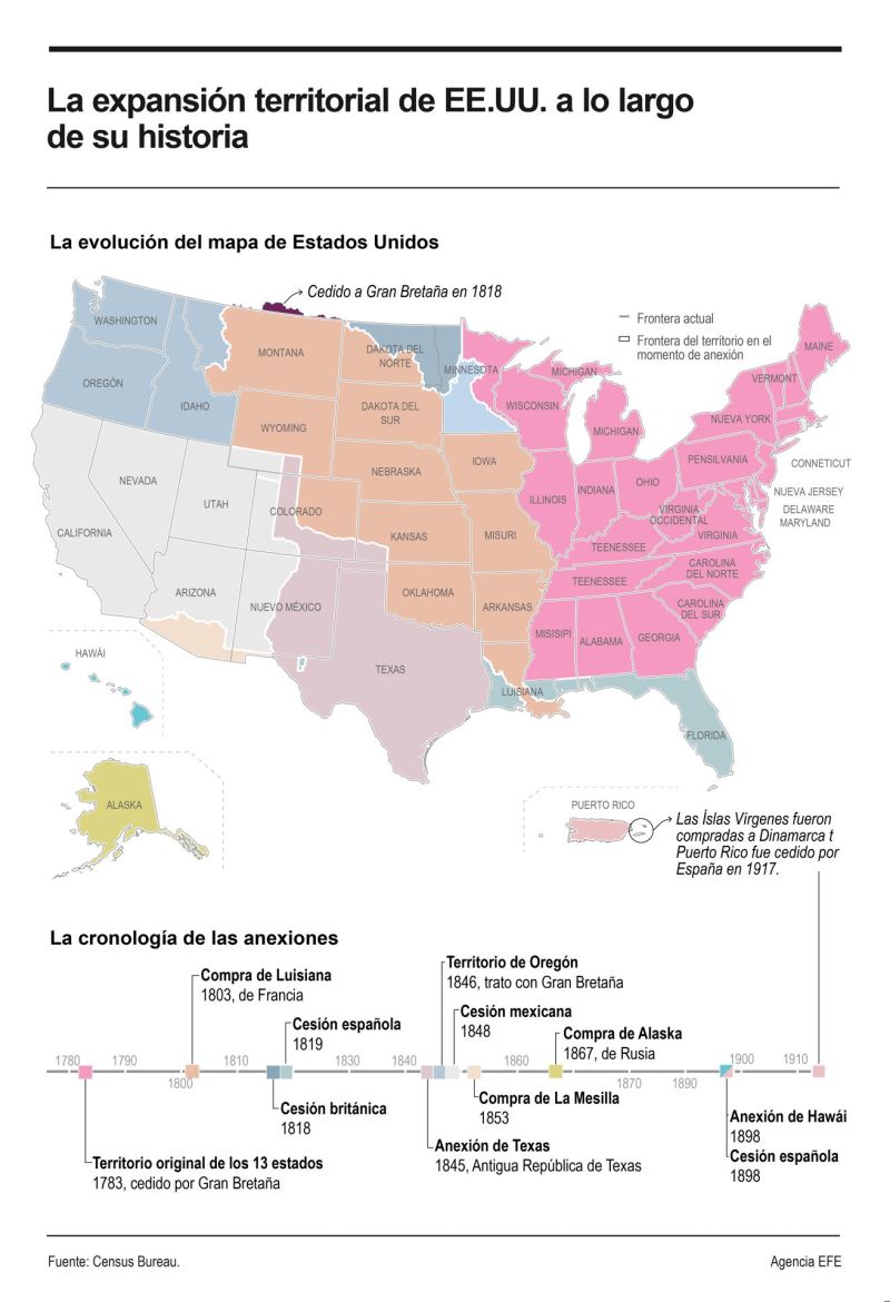 El expansionismo de EE.UU. antes de Trump 01100125