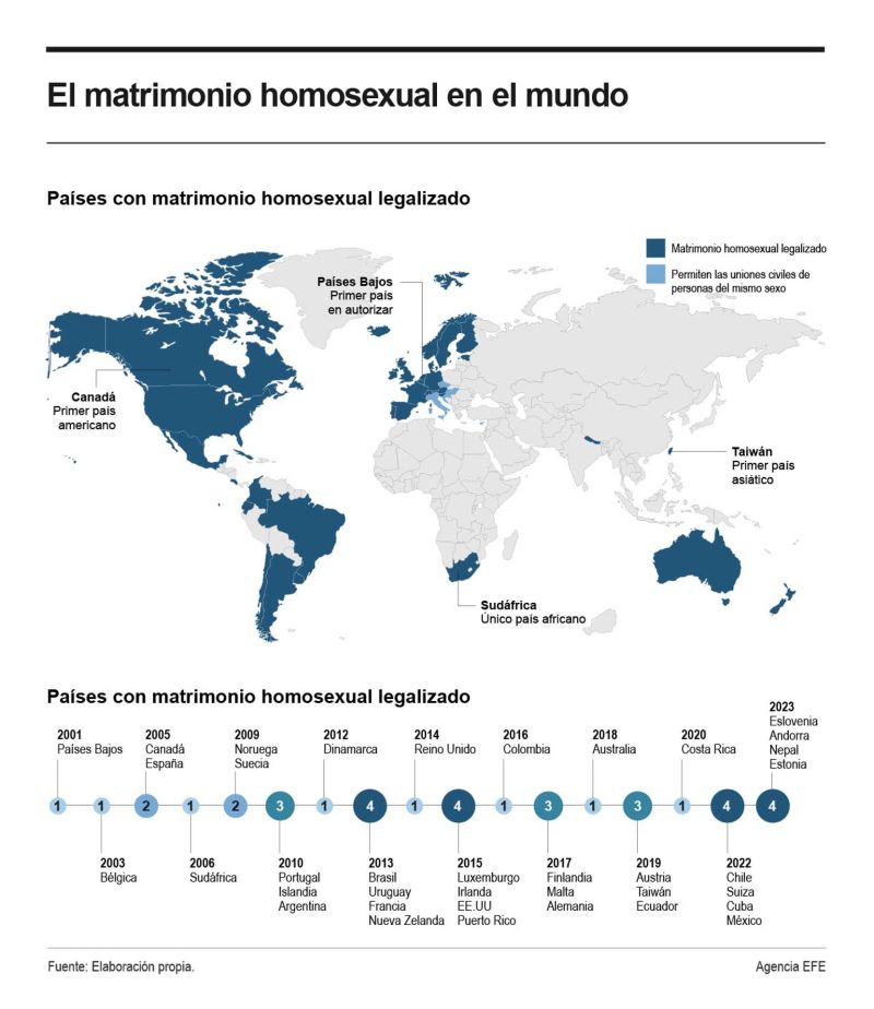 Grecia decide si legaliza el matrimonio entre homosexuales con la sociedad dividida 01 150224