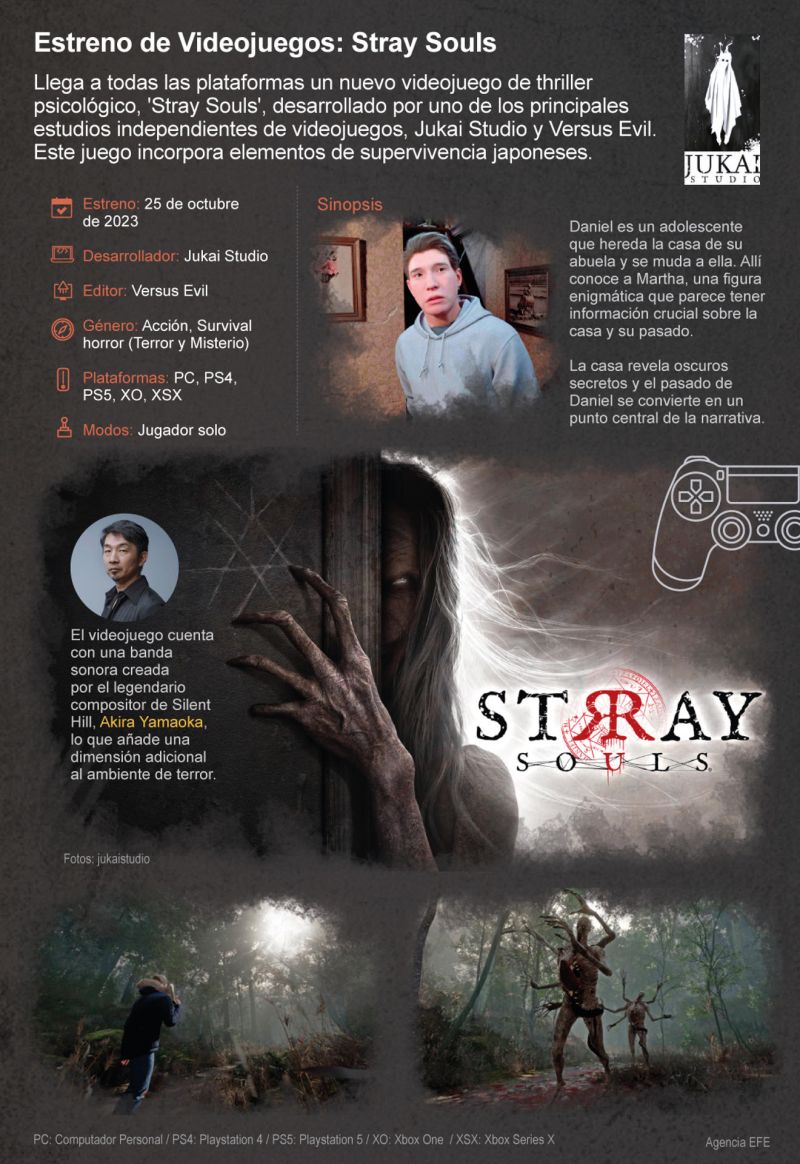 Estreno de Videojuegos: Stray Souls 01 221023