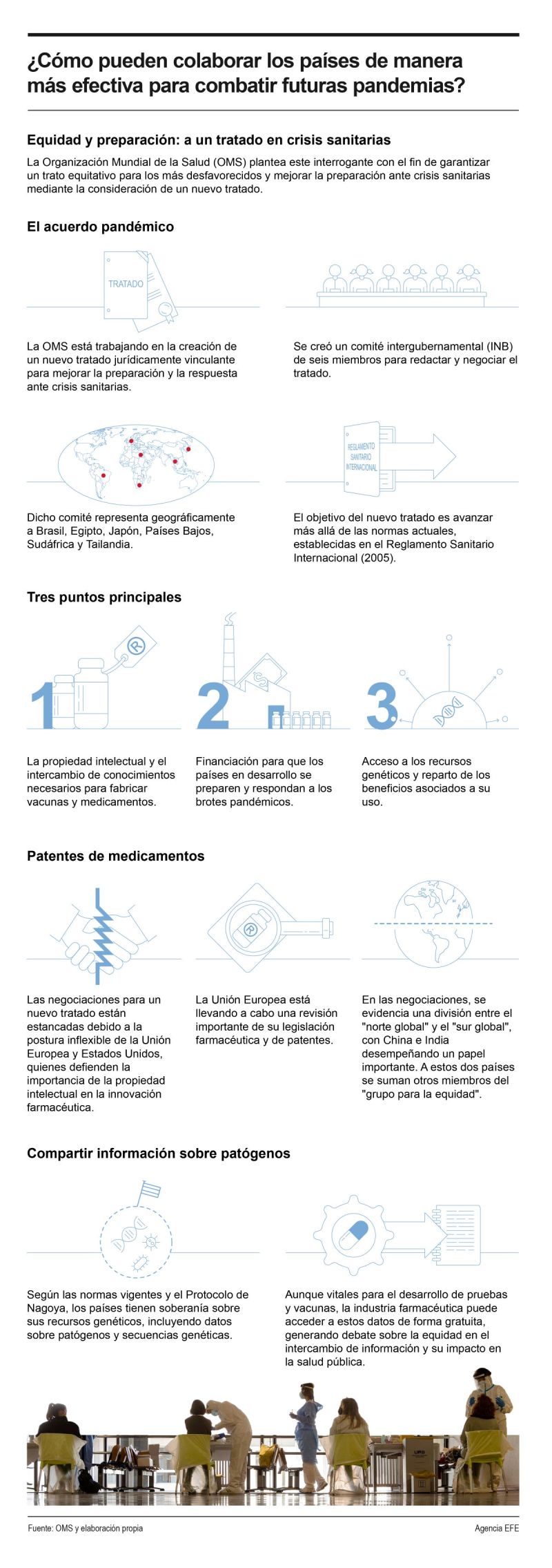 ¿Cómo pueden colaborar los países de manera más efectiva para combatir futuras pandemias? 01 040324