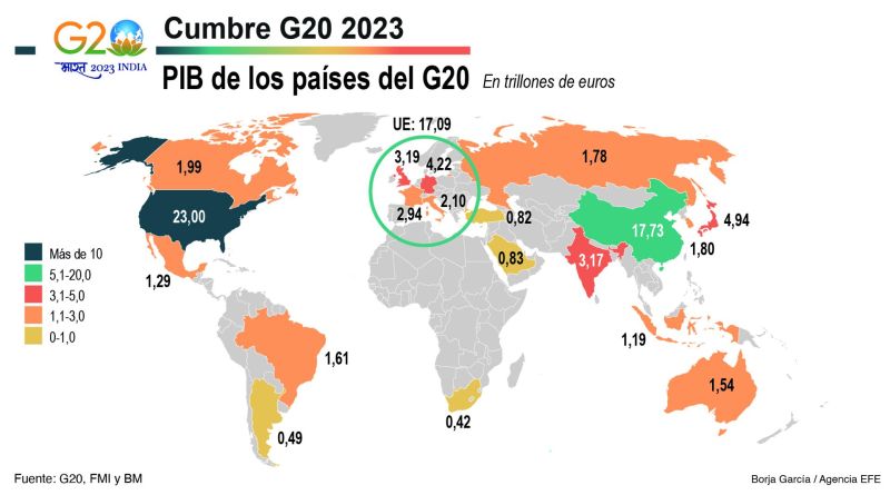 Indicadores económicos de los países miembros del G20 01 090823