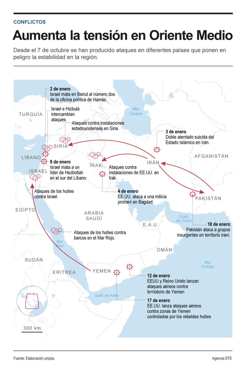 Aumenta la tensión en Oriente Medio 01 180124